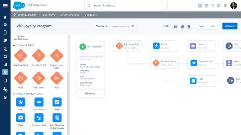 salesforce marketing cloud crm campagne emailing