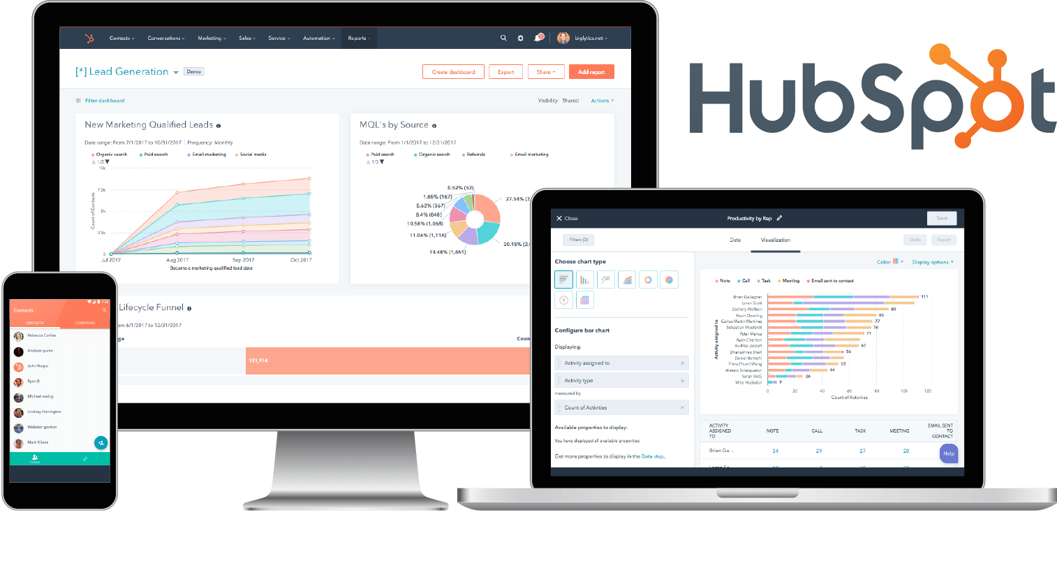 agence hubspot crm marketing commercial data