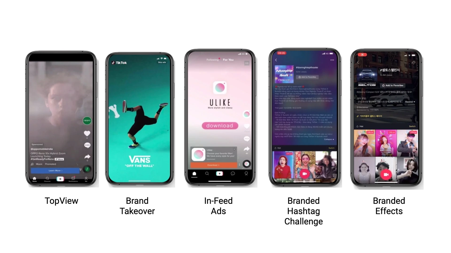 formats-publicite-tiktok-agence-ads-waisso